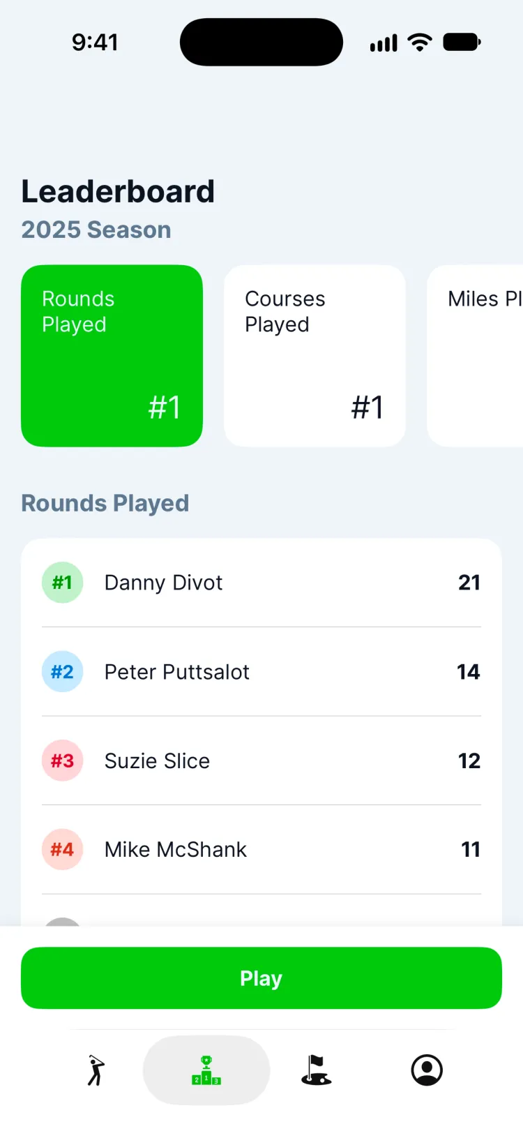 Rounds played leaderboard among friends